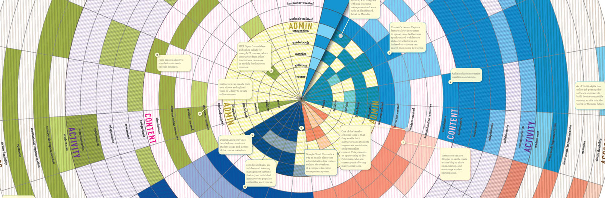 thesis image