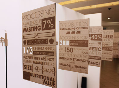 Food Deserts